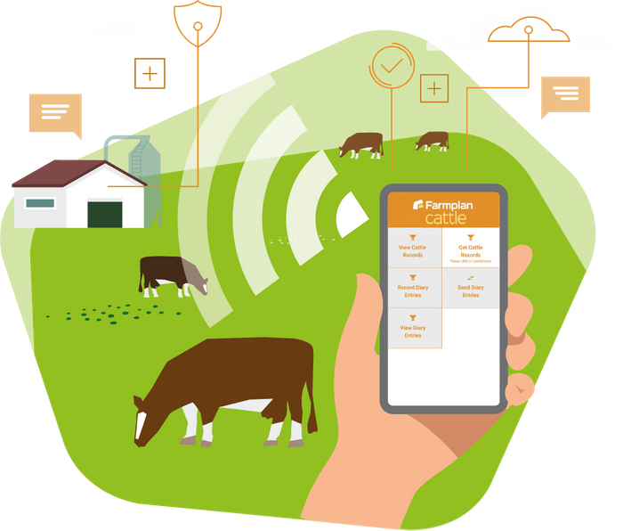 Farmplan: Cattle Manager Go app